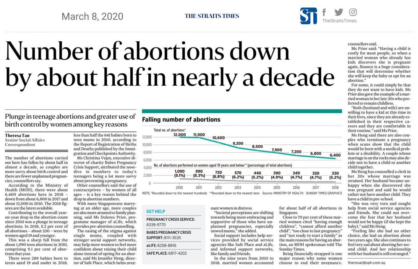 Even though the number of abortions have been down by about half in nearly a decade, that is still one life lost every 90 minutes.